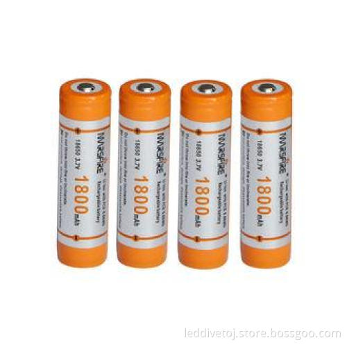 High power lithium ion rechargeable batteries for Electroni